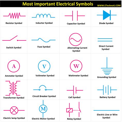 Download Electrical Drawing Symbols 