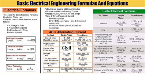 Read Electrical Formulas Telugu 