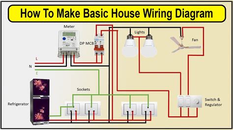 Read Electrical Wiring Planning Guide 