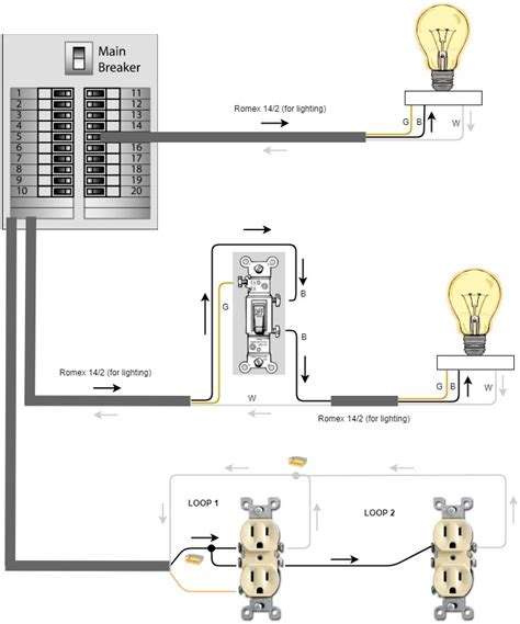 Download Electrical Wiring Residential Answers For Chapter 3 