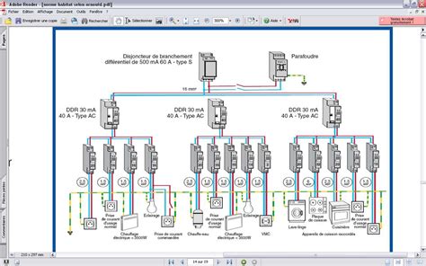 Electricite Batiment Schema Pdf