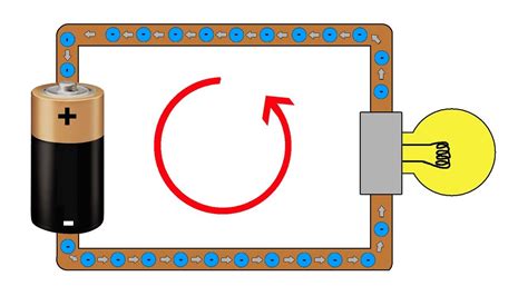 Electricity Amp Circuits Video For Kids 6th 7th 5th Grade Science Electrical Circuits - 5th Grade Science Electrical Circuits