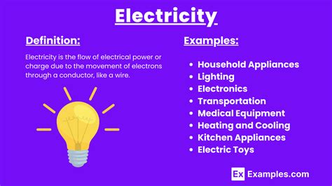 electricity definition