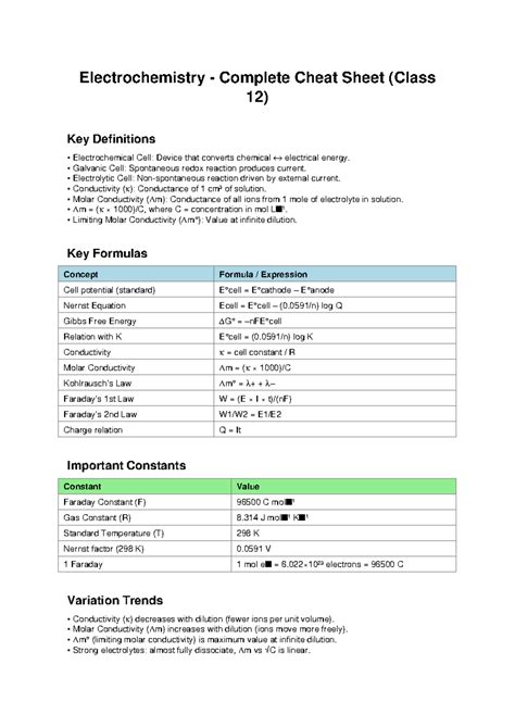 Electrochemistry Cheat Key Nocread Com