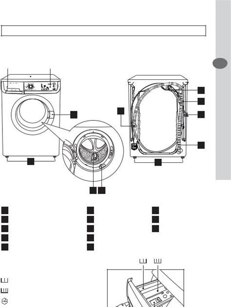 Full Download Electrolux Washing Machine Manual Ewf85661 