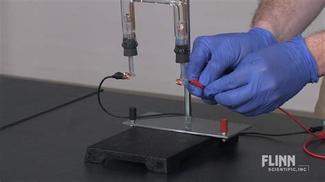 Electrolysis Using A Microscale Hoffman Apparatus Experiment Rsc Electrolysis Science Experiment - Electrolysis Science Experiment