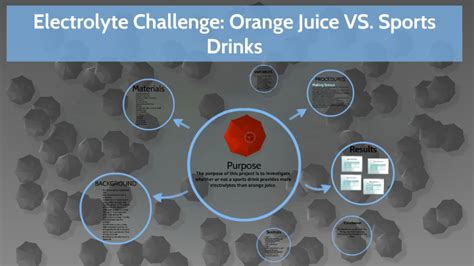 Electrolyte Challenge Orange Juice Vs Sports Drink Science Electrolysis Science Experiment - Electrolysis Science Experiment
