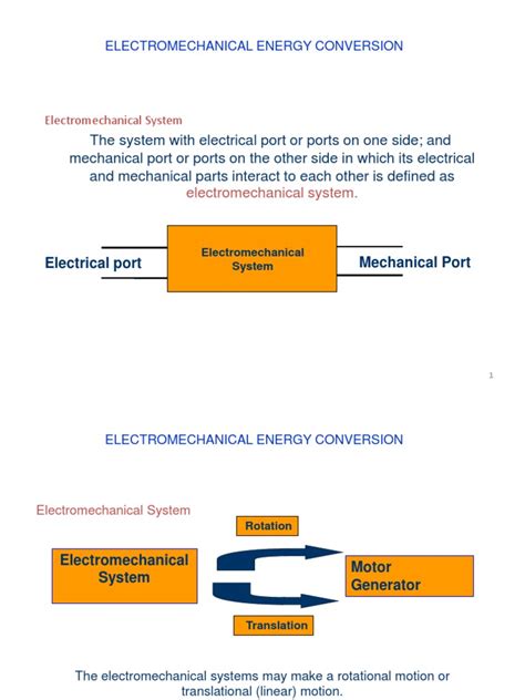 Electromagnetic Energy Conversion