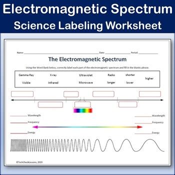 Electromagnetic Spectrum Mdash Printable Worksheet Science 8 Electromagnetic Spectrum Worksheet Answer - Science 8 Electromagnetic Spectrum Worksheet Answer