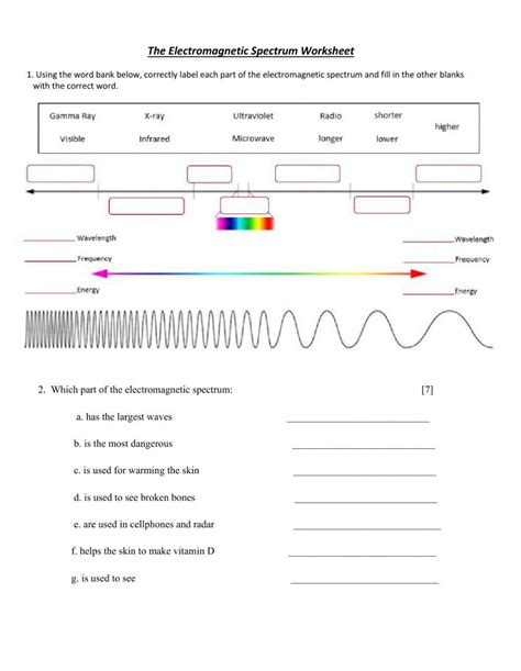 Electromagnetic Spectrum Worksheet