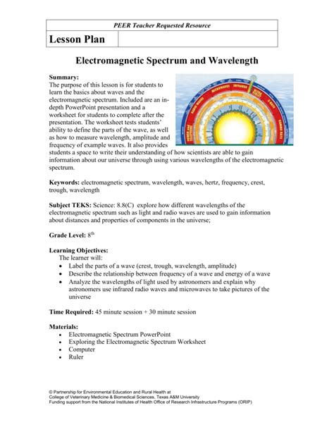 Electromagnetic Wave Lesson Plans Middle School
