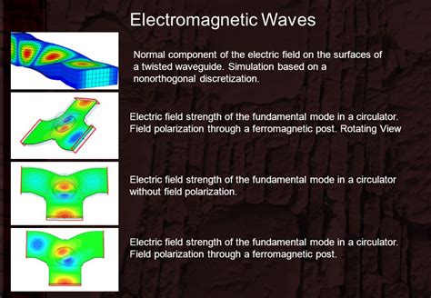 Read Online Electromagnetic Fields Theory Schaum Series Solutions 
