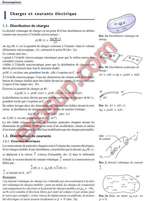 electromagnetisme 2eme annee pc pc psi psi cours