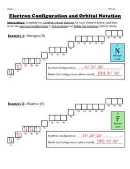 Electron Configuration Orbital Notation Answer