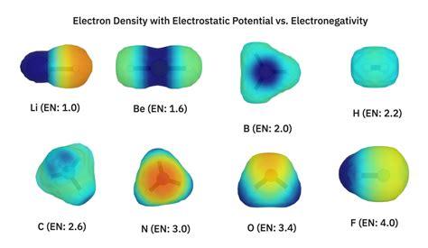 Electron Density And Bonding In Crystals Principles Theory And X Ray Diffraction Experiments In Solid State Physics And Chemistry