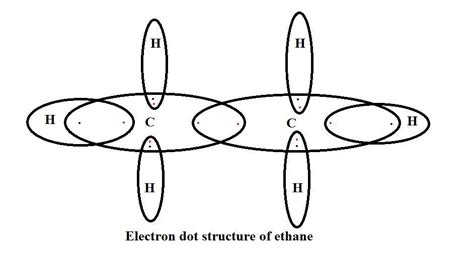 Electron Dot Structure Of C2h6