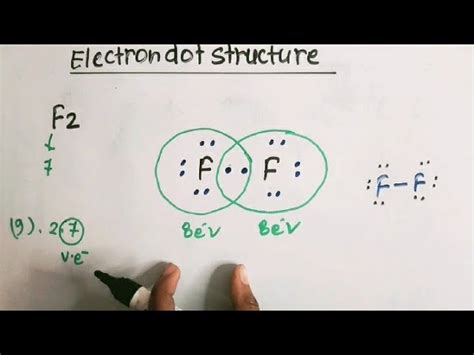 Electron Dot Structure Of F2