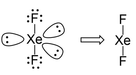 Electron Geometry Of Xef2