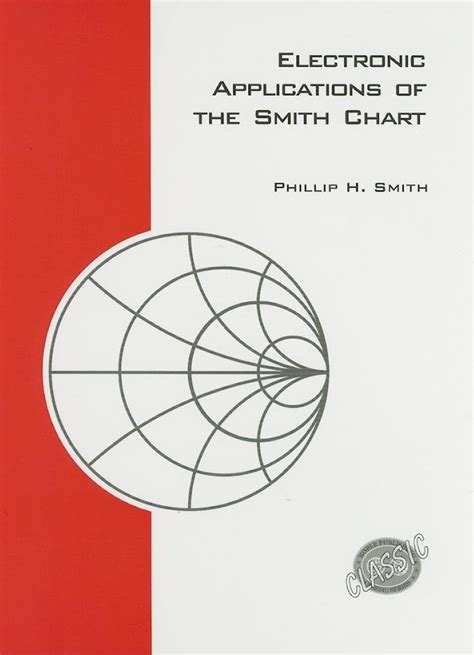 Electronic Applications Of The Smith Chart
