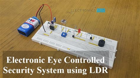 Electronic Eye Controlled Security System Mini Project
