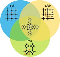 Electronic Lieb Lattice Signatures Embedded In Two Dimensional Science Square - Science Square