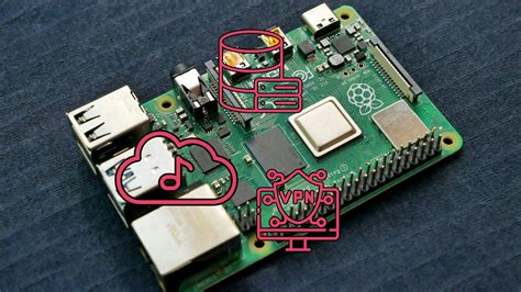 Electronic Projects For The Raspberry Pi Book 2 Interfacing To Analogue Signals