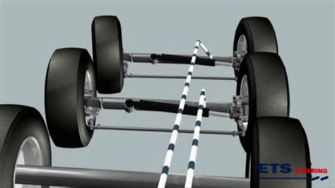 Electronic Trailer Steering V S E