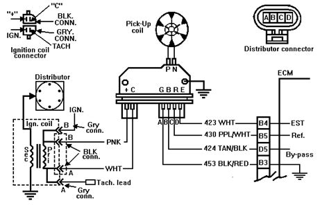 Read Electronic Spark Timing Est Ignition System Ignition 