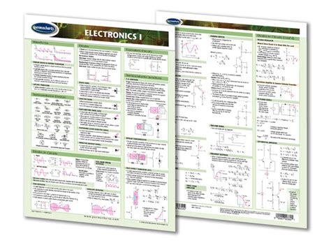 Full Download Electronic Study Guide Uvt 