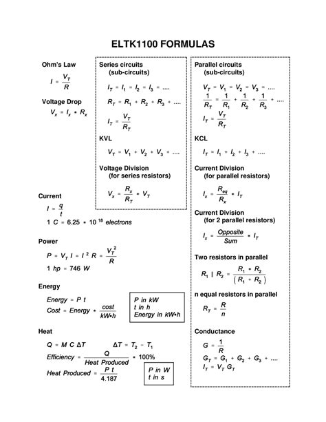 Electronics Cheat Sheet Formulas