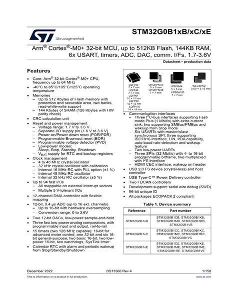 Read Electronics Datasheet User Guide 