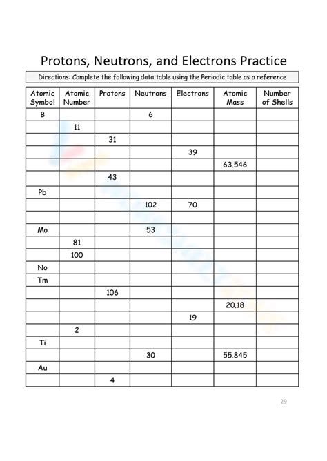 Electrons In Atoms Practice Problem 14 Answer