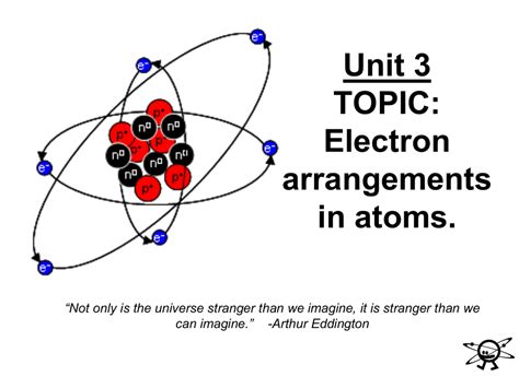Electrons Unit Shop It 039 S Not Rocket Electrons Worksheet For Grade 5 - Electrons Worksheet For Grade 5