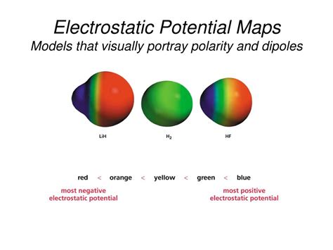 electrostatic potential map gaussview