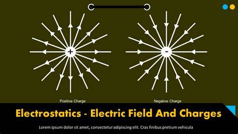 electrostatics electric charges and field 2