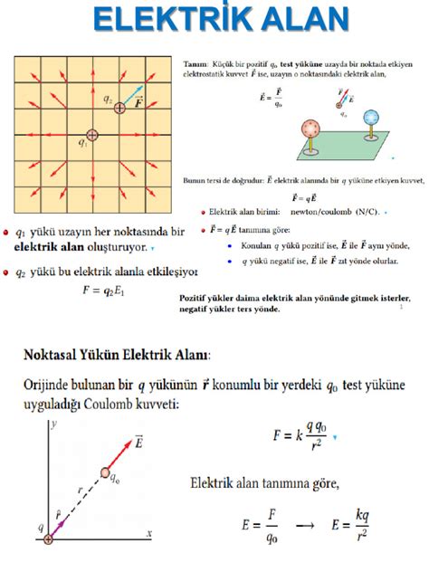 Elektrik Alan Formülü