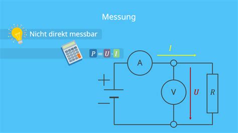 elektrische leistung messen wechselstrom