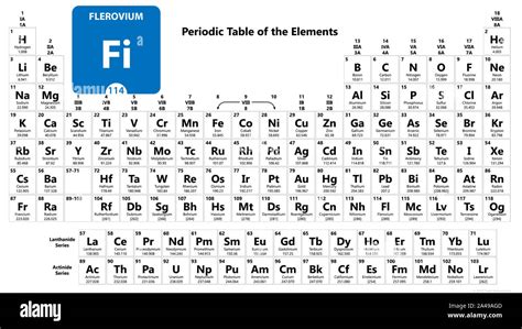 Element 114