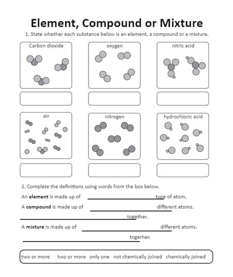 Element Compound Or Mixture Worksheet Beyond Twinkl Compound And Element Worksheet - Compound And Element Worksheet