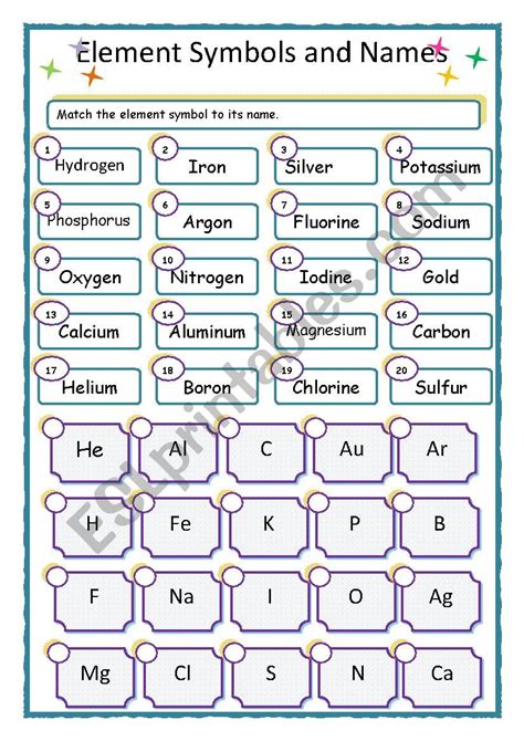 Element Names And Symbols Worksheets Science Notes And The Periodic Table Worksheet Answer Key - The Periodic Table Worksheet Answer Key