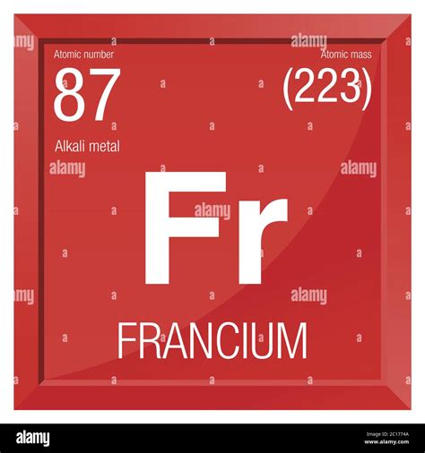 Element Number 87