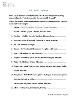 Full Download Element Challenge Puzzle Answer Sheet Myoval 