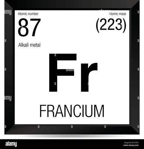 Image related to element-number-87