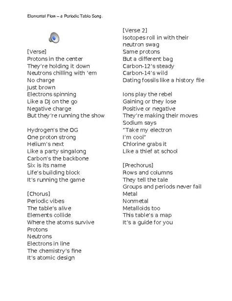 Elemental Table Song
