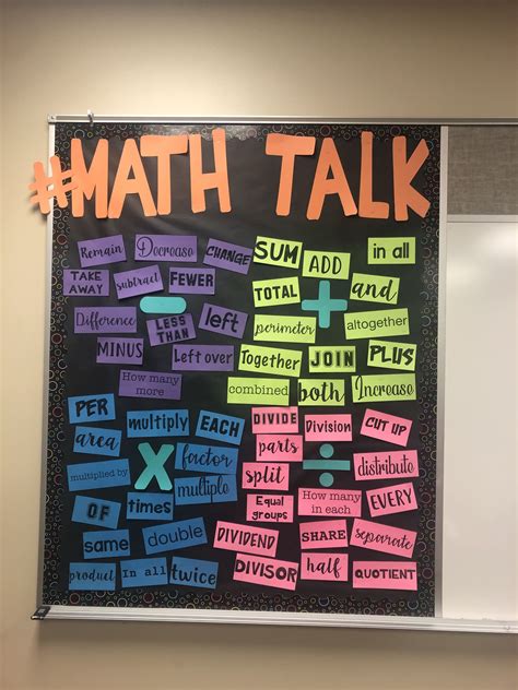 Elementary Classroom Math Bulletin Boards