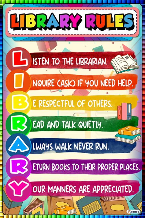 elementary library rules Google Search Library rules, Classroom