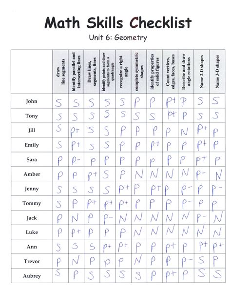 Elementary Matters Basic Math Skills Basic Math For Elementary - Basic Math For Elementary