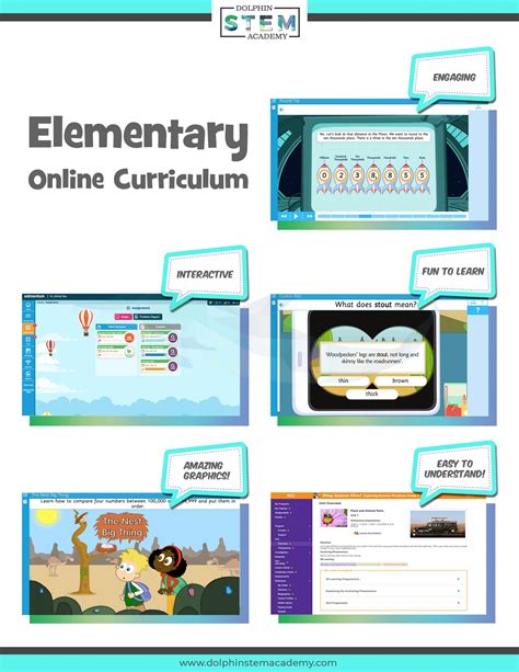 Elementary Online Curriculum April 2012 Dolch Word List 4th Grade - Dolch Word List 4th Grade
