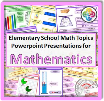 Elementary School Math Topics Ctspedmathdude Elementary Fractions - Elementary Fractions