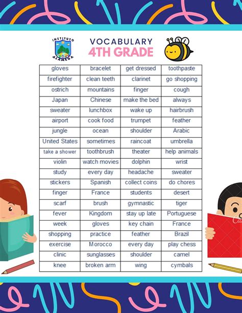 Elementary School Vocabulary For 4th Grade Word List Vocabulary Lists For 4th Grade - Vocabulary Lists For 4th Grade